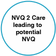 NVQ 2 Care Leading To Potential NVQ